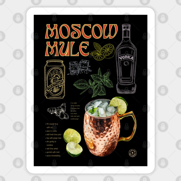 Moscow Mule Cocktail Recipe Vintage Chalkboard Bar Art Magnet by TuncGK